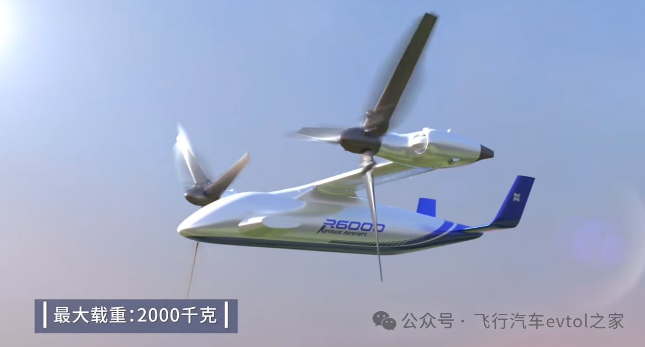 深圳联合飞机公司在 2024年范堡罗航展公布了一款无人驾驶倾转旋翼机UR6000的宣传片